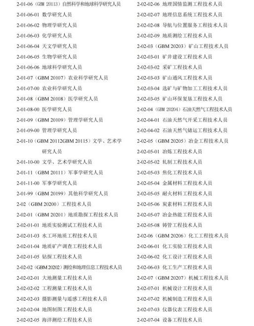 常用職業(yè)教育政策手冊(cè)2022年2月版_純圖版_01