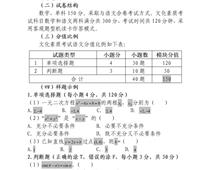 2023年河北省高職單招考試十類 和高職單招對口電子電工類、對口計(jì)算機(jī)類 文化素質(zhì)（數(shù)學(xué)）考試大綱